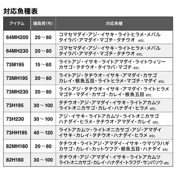 26 ライトゲームＢＢ